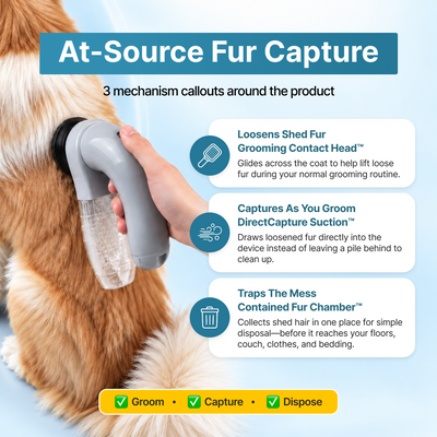 ShedZero Fur-Capture Groomer